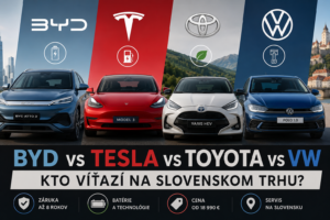 BYD vs Tesla vs Toyota vs VW: kto víťazí na slovenskom trhu?