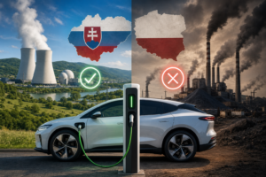 Energetická irónia: slovenské EV má čistejšiu elektrinu, no pravidlá sú rovnaké pre všetkých