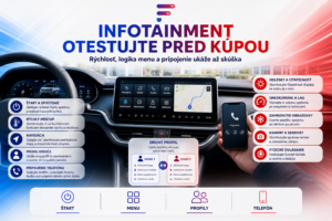 Infotainment otestujte pred kúpou: štart, menu, profily a pripojenie telefónu obrazok