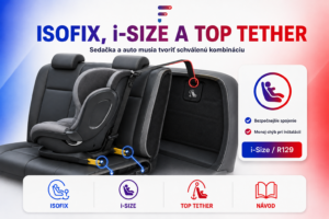 ISOFIX, i-Size a Top Tether: čo musí mať nové auto pre vašu sedačku