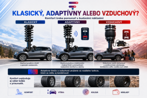 Klasický, adaptívny alebo vzduchový podvozok: komfort verzus budúce náklady