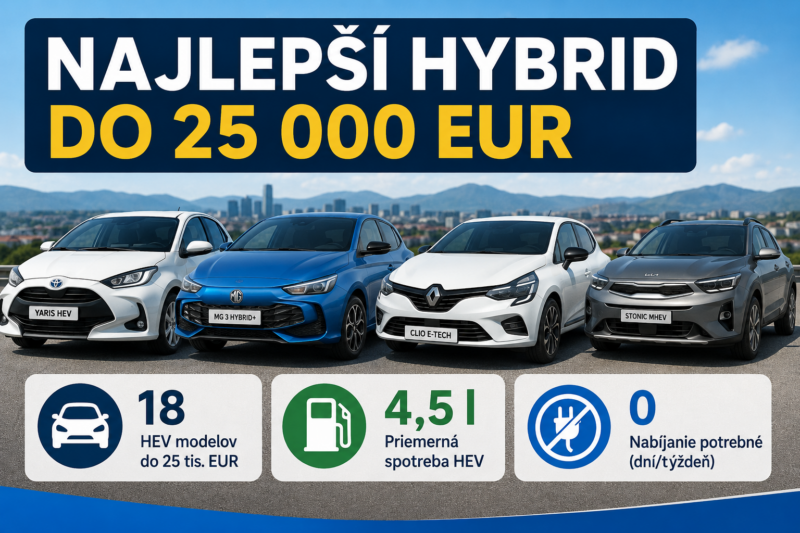 Najlepsi hybrid do 25k