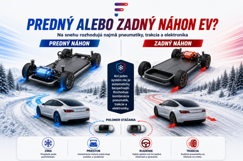 Nahon elektromobilu