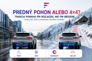 Predný pohon alebo 4×4