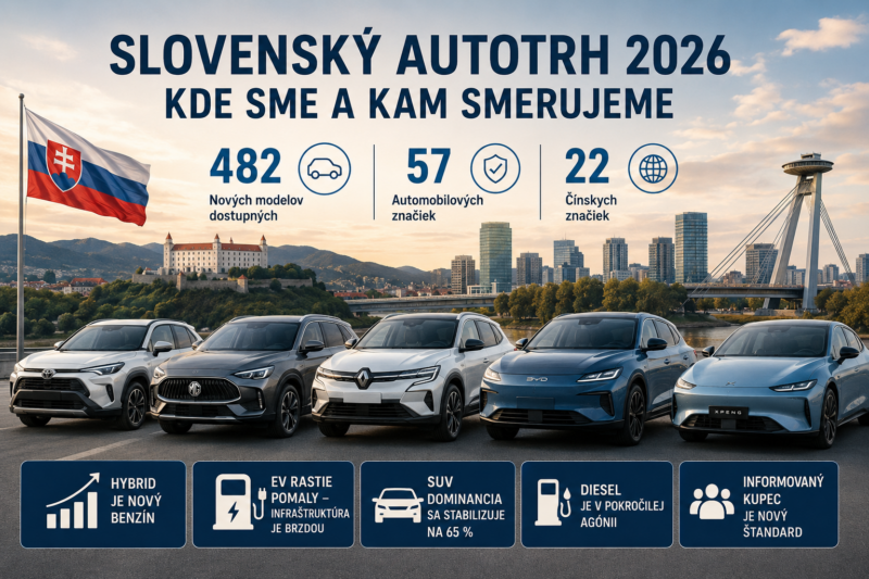 SK autotrh