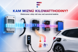 Straty pri nabíjaní: prečo zo zásuvky odoberiete viac energie, než ukáže auto