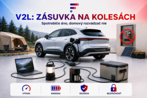 V2L v elektromobile: ktoré autá napájajú spotrebiče a na čo sa to hodí