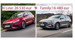 Porovnali sme populárny Hyundai i30 vo verziách za 16 a 28-tisíc eur! Stojí výbava navyše za to? obrazok